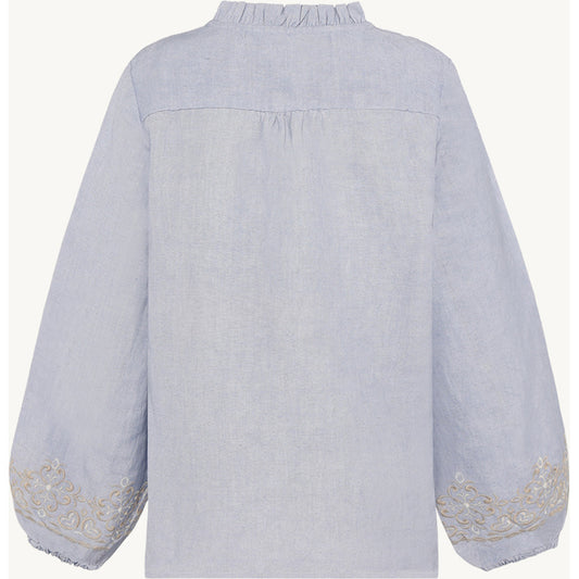 CLAIRE CWRilla Shirts 3101 Angel Blue